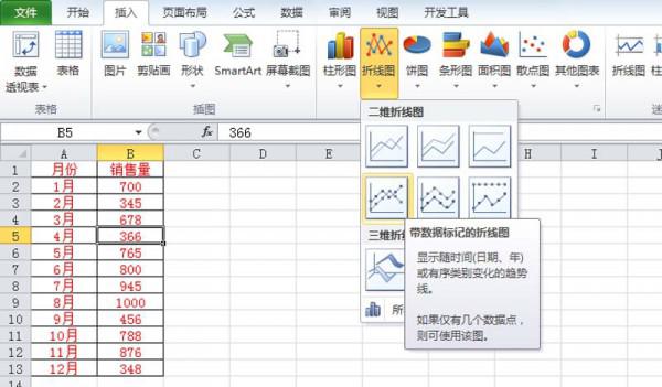 excel中怎么设计炫酷折线图插图2