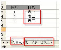 制作excel表格目录的方法插图