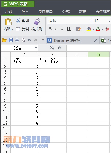 怎样在excel中统计一列数值中相同数值的个数插图