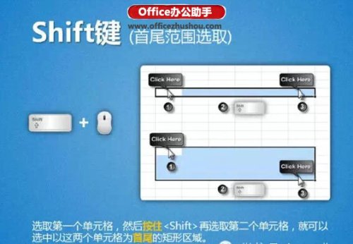 Excel选取单元格区域的13种方法插图2