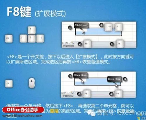 Excel选取单元格区域的13种方法插图4