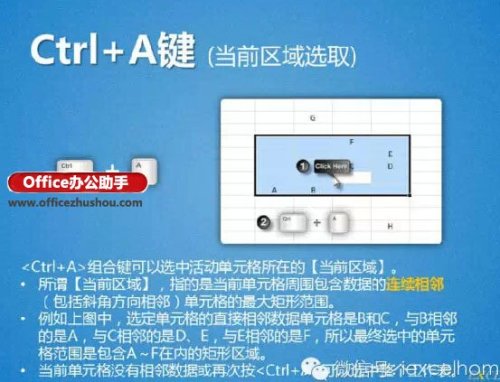 Excel选取单元格区域的13种方法插图14