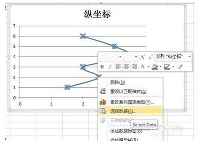 excel2010怎么插入竖直折线图插图4