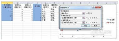 excel2010怎么插入竖直折线图插图6