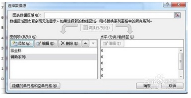 excel2010怎么插入竖直折线图插图8