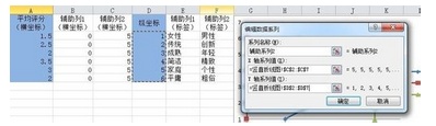 excel2010怎么插入竖直折线图插图10