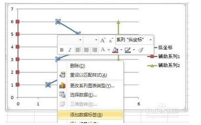 excel2010怎么插入竖直折线图插图14