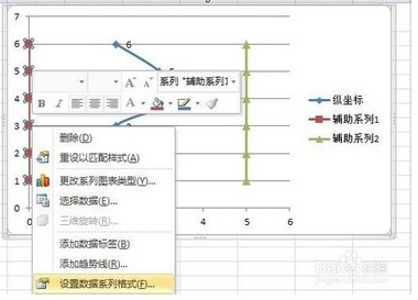 excel2010怎么插入竖直折线图插图16