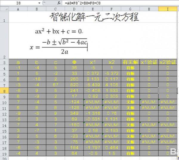 excel表格中一元二次方程怎么求解插图