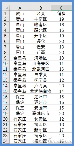 Excel如何制作三维数据地图插图2