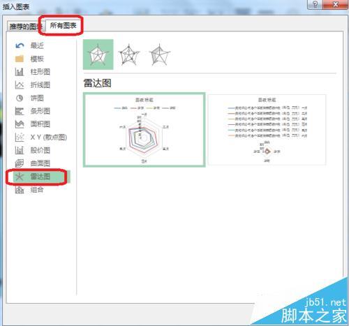 excel如何制作雷达图?插图6