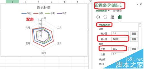 excel如何制作雷达图?插图8