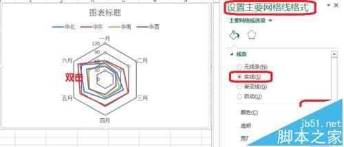 excel如何制作雷达图?插图10