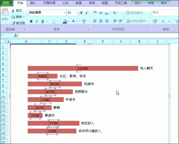 Excel条形图的制作方法插图10