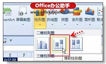 Excel制作本年各季度的利润情况和本年利润计划柱状图的方法插图8