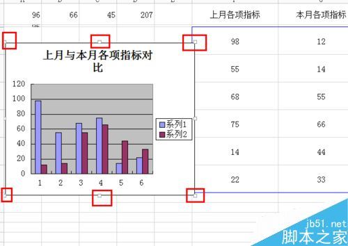 excel如何设置图表?插图10