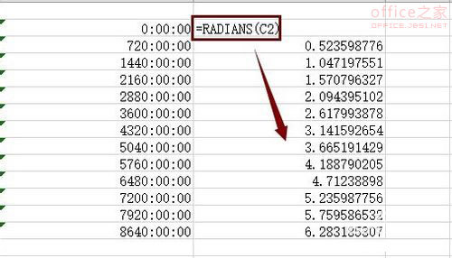 EXCEL使用自定义的角度格式和函数将角度转换成弧度插图8