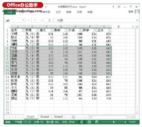 Excel怎么快速删除工作表中空白行插图6