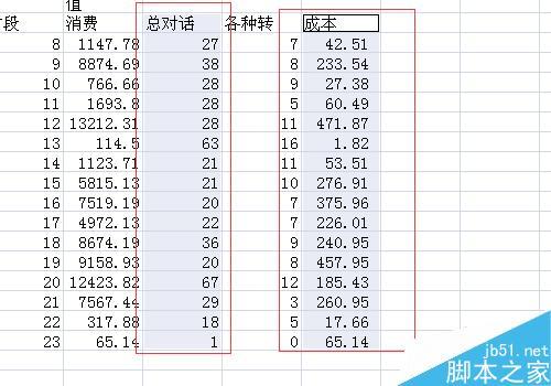 Excel折线图的横坐标如何修改插图