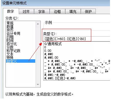 六个常用的Excel小技巧分享插图