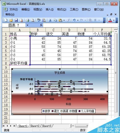 如何用excel画图?插图14