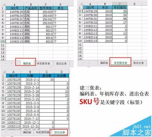 excel2016怎么做数据分析插图2