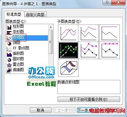 Excel2003中如何生成指定数据的折线图插图6