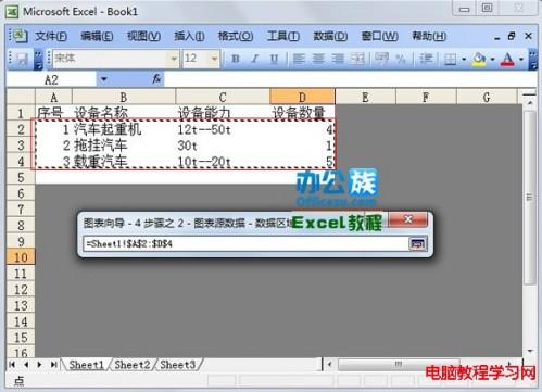 Excel2003中如何生成指定数据的折线图插图14