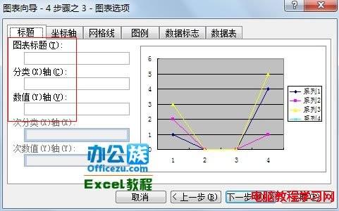 Excel2003中如何生成指定数据的折线图插图18