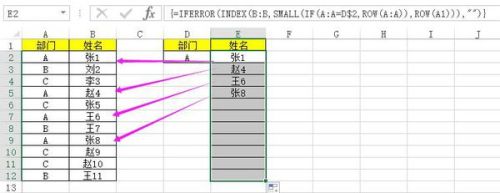 Excel VLOOKUP函数怎么查询一个值返回多个结果插图2