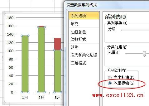 Excel2010怎么制作柱形图数据对比插图2