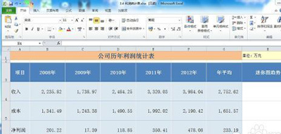 excel2010如何建立迷你图插图