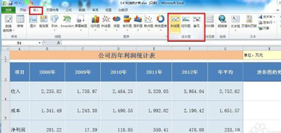 excel2010如何建立迷你图插图2