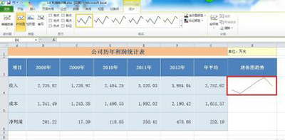 excel2010如何建立迷你图插图10