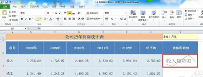 excel2010如何建立迷你图插图12