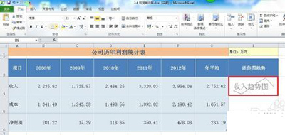 excel2010如何建立迷你图插图14