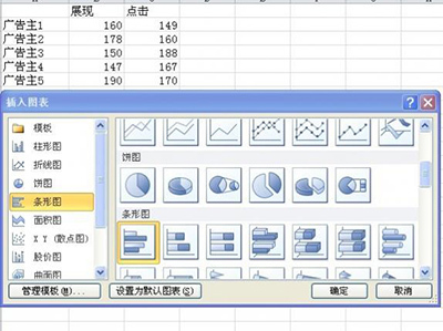 excel2010双向条形图怎么制作插图2