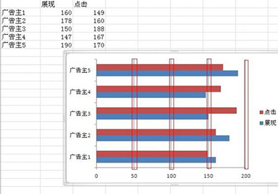 excel2010双向条形图怎么制作插图4