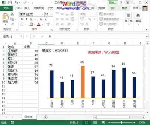 Excel2013图表怎么制作高级进阶插图18