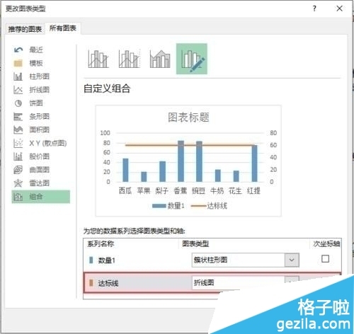 Excel2016中怎么给一张图表添加趋势线和达标线插图14