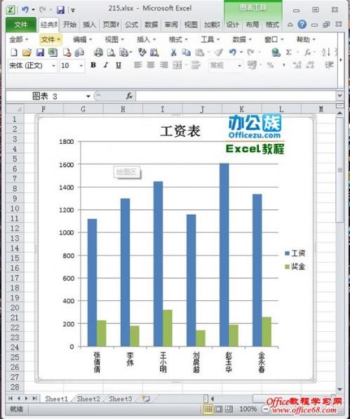 如何设置Excel2010图表中系列的绘制次序插图