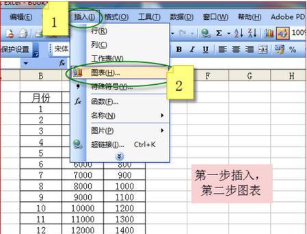 EXCEL一个图表中如何设置两个纵坐标插图2