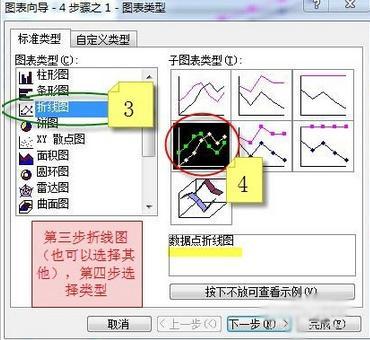 EXCEL一个图表中如何设置两个纵坐标插图4