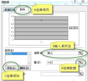 EXCEL一个图表中如何设置两个纵坐标插图8