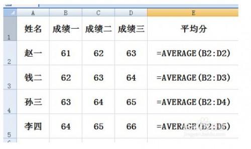 excel中只显示公式不显示数值怎么办?插图