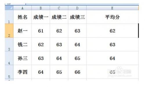 excel中只显示公式不显示数值怎么办?插图6