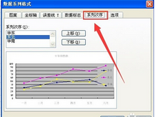 excel中图例的顺序怎么调整?插图12