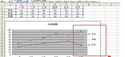 excel中图例的顺序怎么调整?插图16