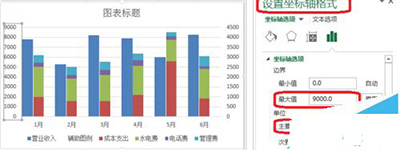 Excel2010如何制作成多列堆积图插图16