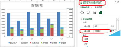 Excel2010如何制作成多列堆积图插图18